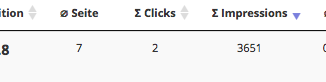 Search Console