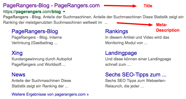 Google Snippet