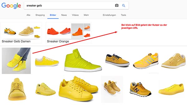 Google Bildersuche optimieren