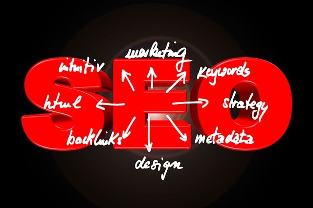 Keyword Chancen im SEO