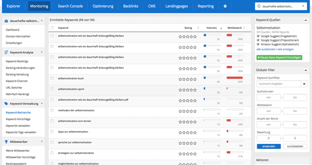 Keyword-Recherche - SEO Check 