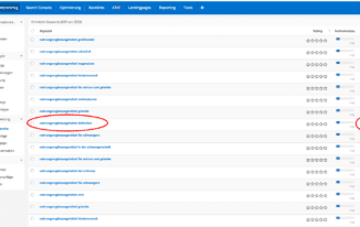 Keyword-Recherche