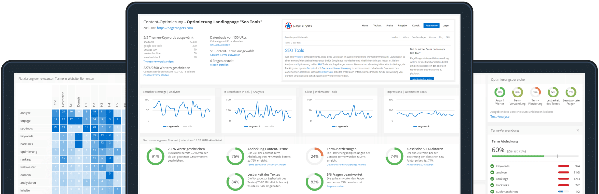 PageRangers Content Suite