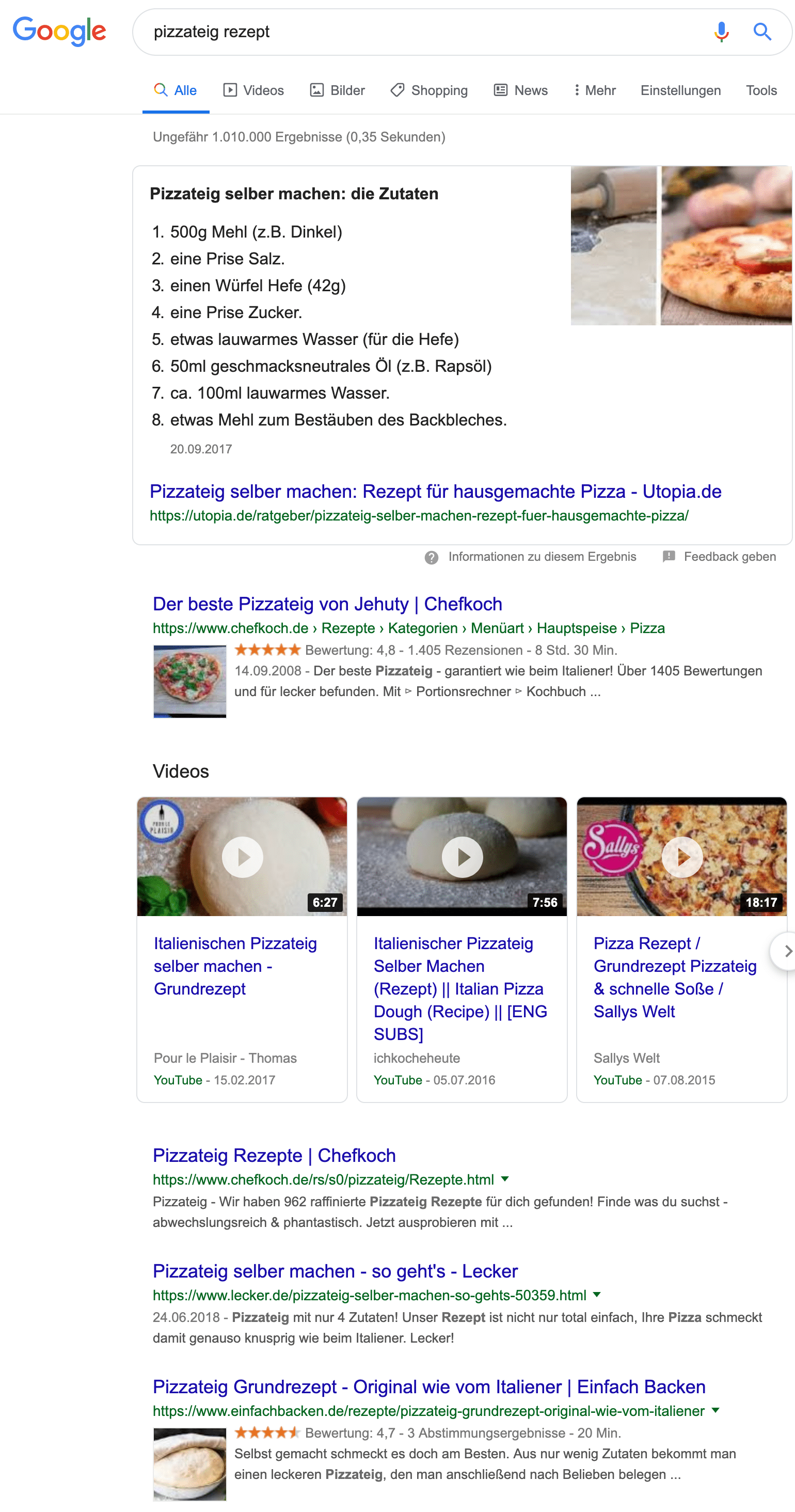 Suchintent Google Pizza Beispiel