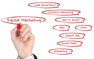 Online Marketing Mix