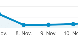Google Update