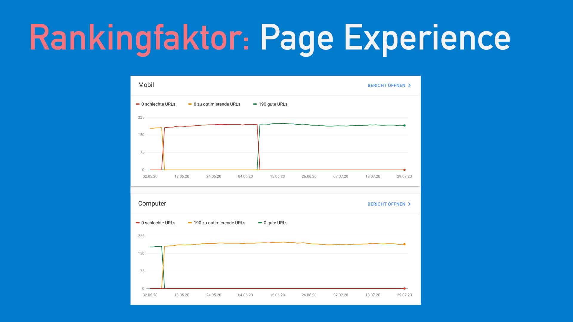 Page Experience Rankingfaktor